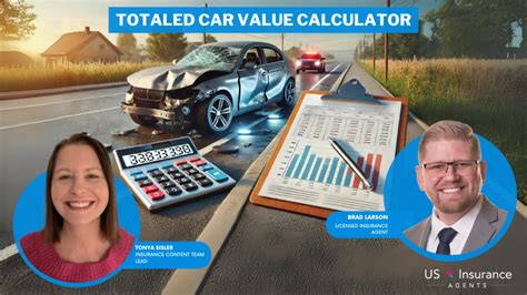 totaled car insurance payout calculator|Totaled Car Value Calculator .
